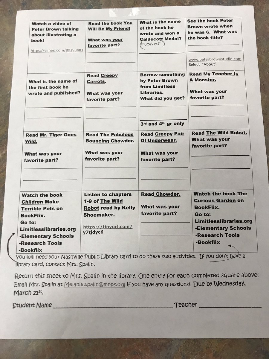 rubyrockets615's tweet image. Inspired by our Library Services PDingo, Ruby kids are using the idea in another way. Each square is an entry in our contest to prep for author Peter Brown’s visit!