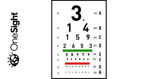 OneSightOrg's tweet photo. Happy Pi Day! We call this a Pi Chart. How many digits do you have memorized? #PiDay #OneSight #Charity #PiChart https://t.co/qEBYa0KnmD