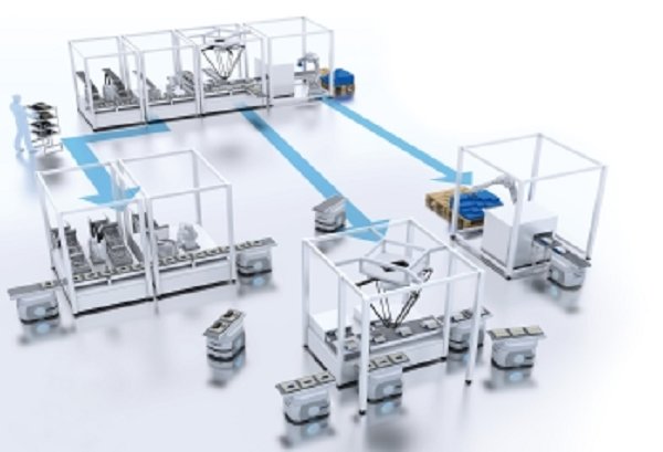 ITUSAevent's tweet photo. Enabling flexible manufacturing by bringing innovation in automation: https://t.co/jVuZh36UVT
@hannover_messe  @OmronAutomation https://t.co/fV5wQAooxY