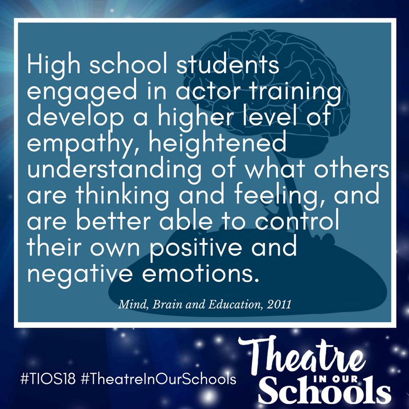 NYThespians tweet media