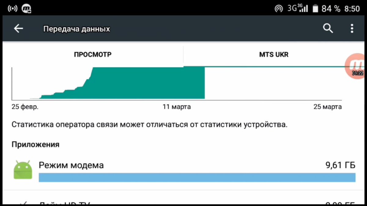 sprsss19's tweet image. без оганичений раздача 3g с телефона youtu.be/g5LVM9tOInA скачать приложение catcut.net/ExAf
