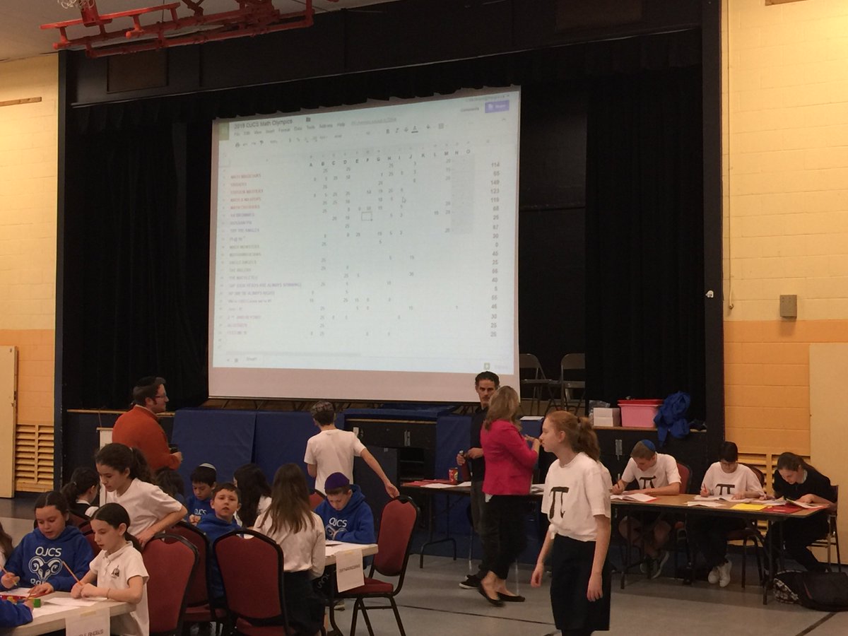 Jon_Mitzmacher's tweet photo. We are having an amazing morning of #MathOlympiad2018 for @The_OJCS #PiDay  Or as it will be in a few hours...#PieDay. https://t.co/mtGJ8ONMyt