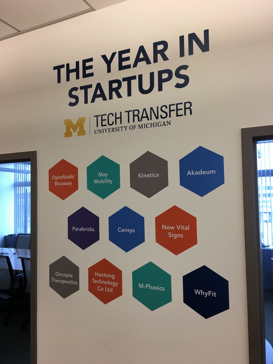 In the middle of a huge startup year (quantity but especially quality) here <a href="/UMOTT/">Former U-M Office of Technology Transfer Name</a>.  Going to have a few more on "the wall" soon!