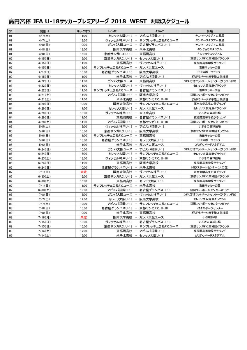 赤い彗星 東福岡高校サッカー Pa Twitter 予定 高円宮杯プレミアリーグwest18 全試合日程 今年度の高円宮杯プレミアリーグの全 日程が決定しました West全チームのjpgとpdf版の日程表をupします 全チームのpdf版日程表は T Co 8id35xbjxh