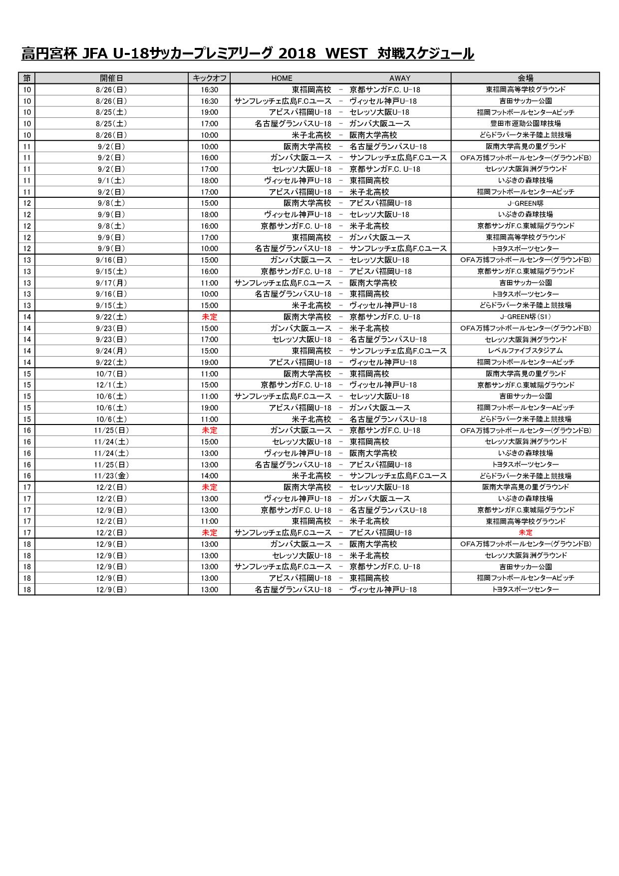 Twitter 上的 赤い彗星 東福岡高校サッカー 予定 高円宮杯プレミアリーグwest18 全試合日程 今年度の高円宮杯プレミアリーグの全 日程が決定しました West全チームのjpgとpdf版の日程表をupします 全チームのpdf版日程表は T Co 8id35xbjxh