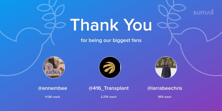 Our biggest fans this week: <a href="/annembee/">Annie ✝️ #CashIsFreedom🏴󠁧󠁢󠁥󠁮󠁧󠁿 🇬🇧</a>, <a href="/416_Transplant/">WeThe416</a>, <a href="/larrabeechris/">Christopher Larrabee</a>. Thank you! via sumall.com/thankyou?utm_s…