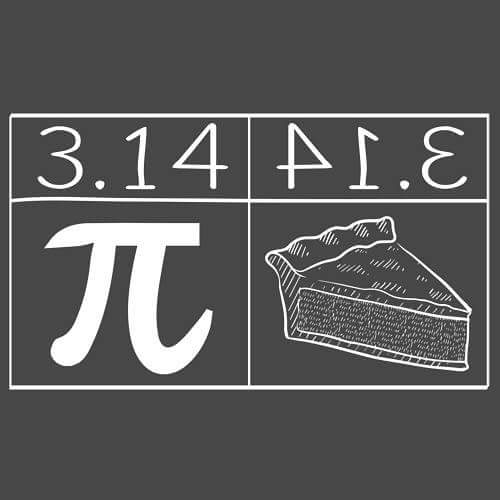 Happy Pi Day!