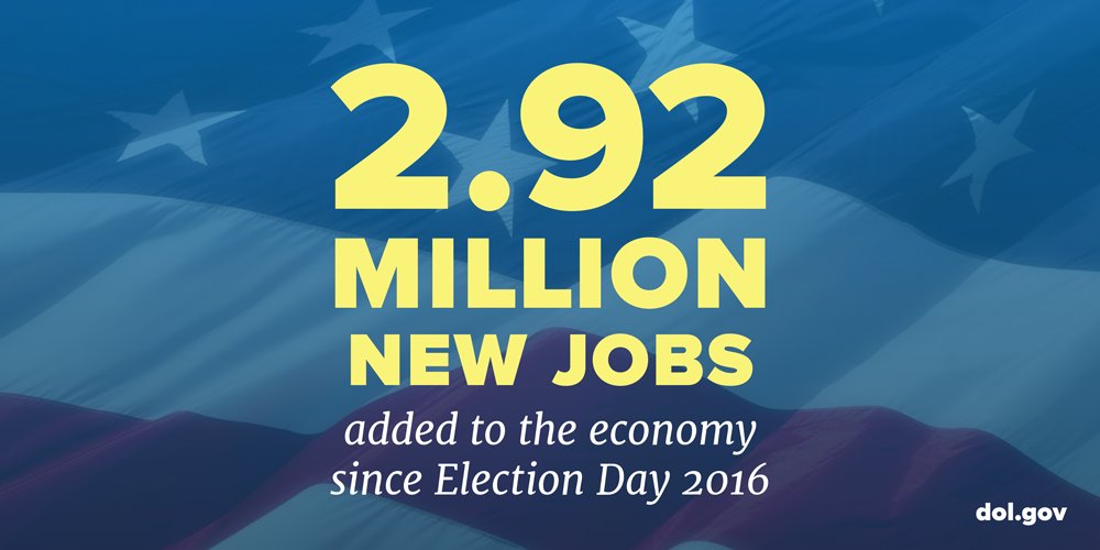 2.92 million new jobs added to the economy since Election Day 2016. dol.gov