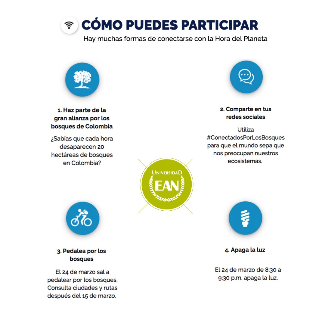 Universidad Ean tweet media