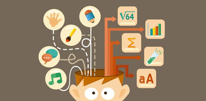 #DDC18_3 ¿Qué criterios tendría en cuenta a la hora de analizar y evaluar materiales curriculares? Como hoy en el instituto estaba trabajando con los alumnos de PMAR, me dije que, a la hora de evaluar el material, hay que tener en cuenta este tipo de alumnado