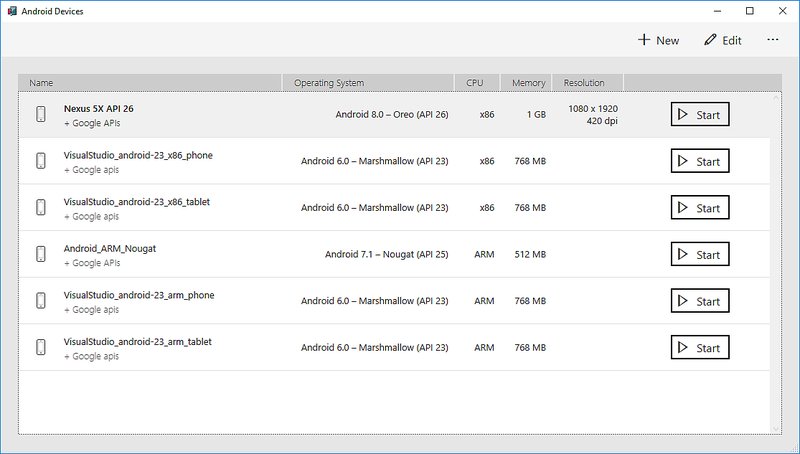 xamarinhq's tweet image. Get started with the #XamarinAndroid Device Manager Preview: xmn.io/2GhqCXR