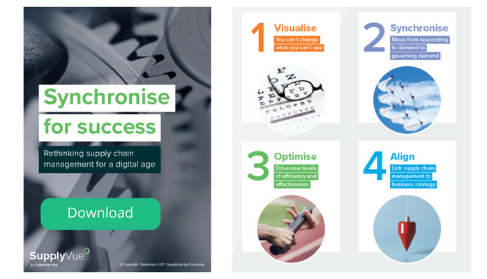 We’ve developed 4 steps for designing a cost-optimum, service-oriented #SupplyChain fit for the #digital world. Download our latest white paper ow.ly/dpzs30iUGYD