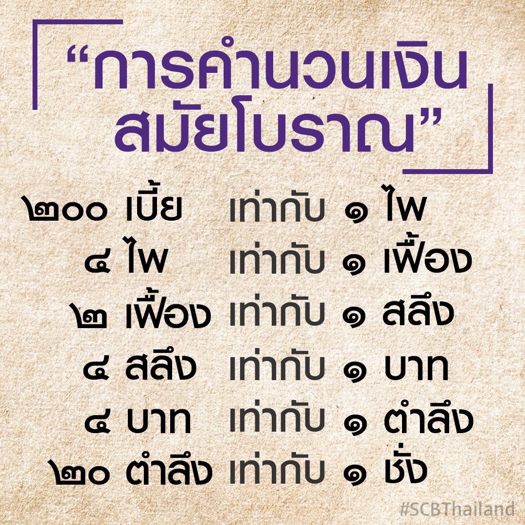 SCB Thailand tweet media