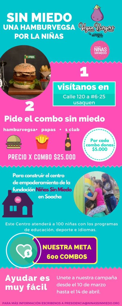 CaballeteVeg's tweet photo. Únete a esta pequeña revolución!!! Y apoya a las niñas de la fundación a construir su centro de Empoderamiento en Soacha @NinasSinMiedo https://t.co/8GQeM3Rwx2