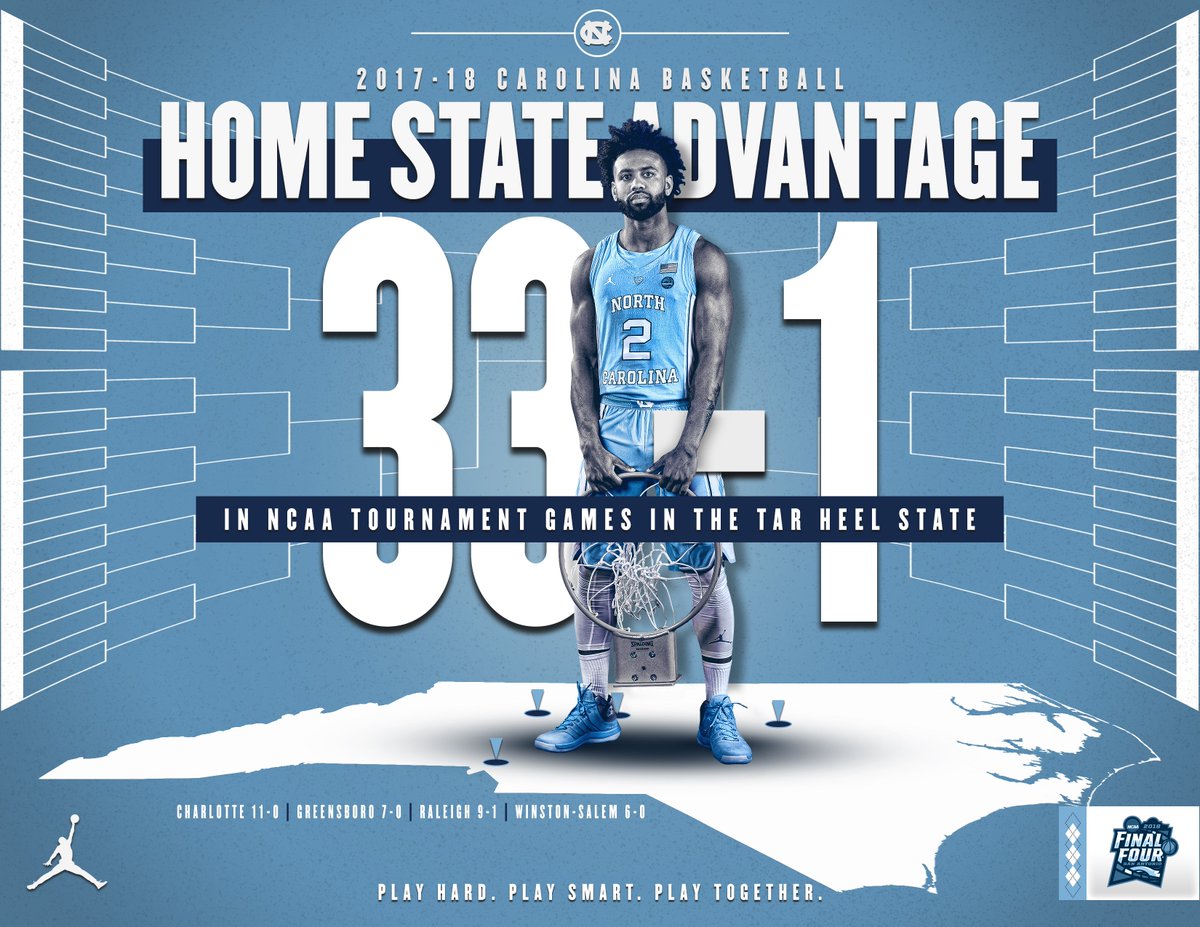 Nothing like playing in your home state 🐏 

#CarolinaSZN #WhyNot  #MarchMadness