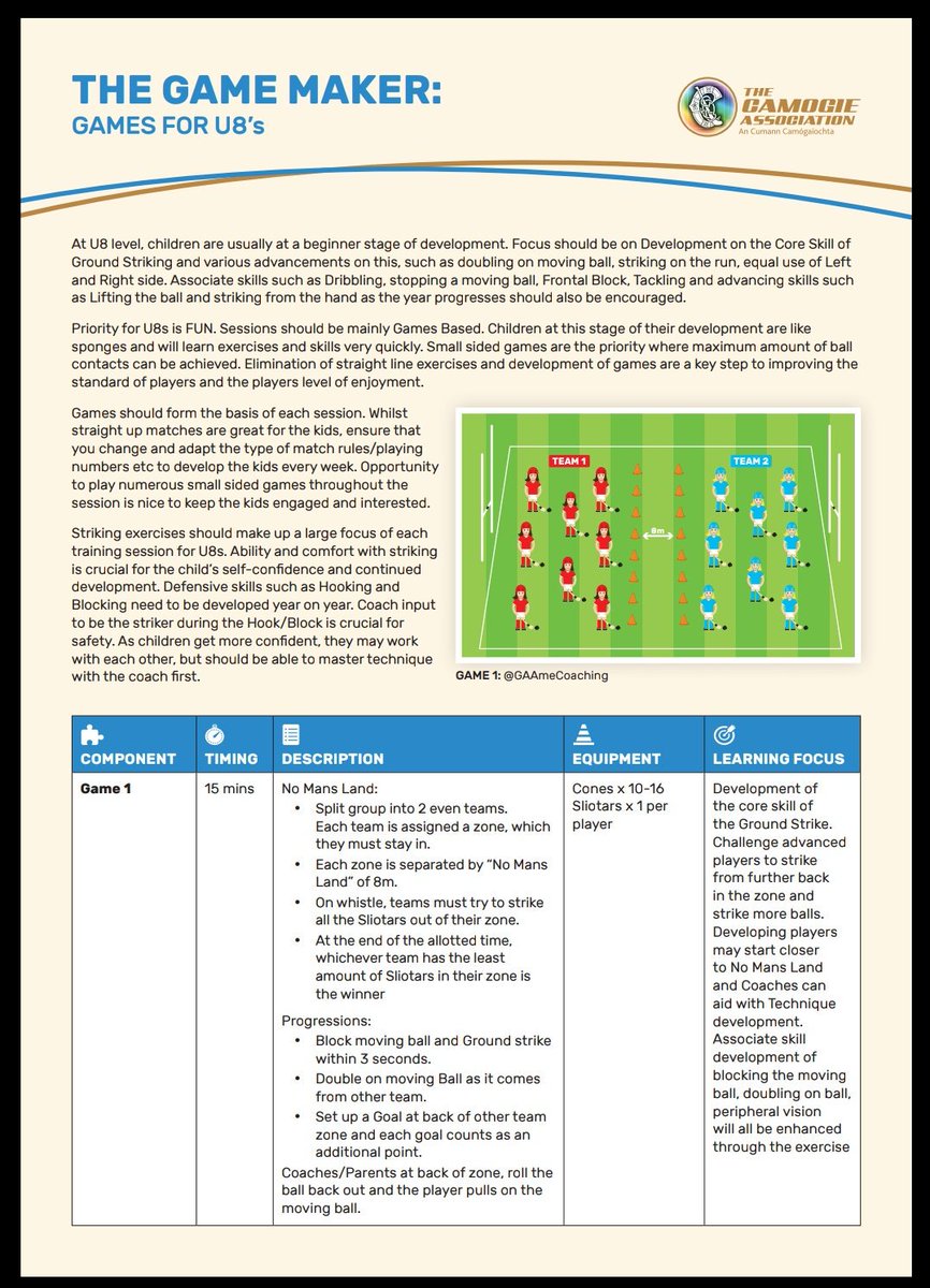 GAAmeCoaching's tweet photo. Here is #TheGameMaker our monthly contribution to @OfficialCamogie
Every month we will be sharing Skill Development games, specific to each age group. U10s coming next month.
#BetterCoachingBetterPlayers https://t.co/WdqMX7sUgg
