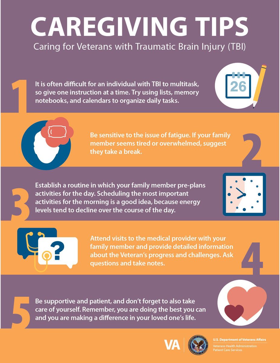 VeteransHealth's tweet photo. Are you caring for a Veteran with a traumatic brain injury? Learn more about resources available for caregivers and VA’s Caregiver Support Program. https://t.co/wLPZ5YGS5Q #Caring4Vets #TBI https://t.co/1GActoUynR
