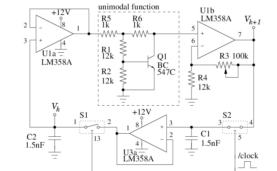 EDNcom's tweet image. Iterated-map #circuit creates #chaos: ow.ly/MzEq30iWVGQ  #logisticmap #DIWednesday #DesignIdeas