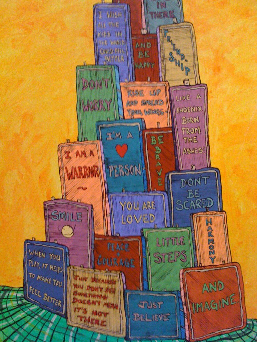bostonheartmom's tweet photo. @vmontori @patientrev YES @patientrev 
Comparing What IS to What SHOULD Be is very powerful
both to coach others &amp; to help Pts/Families envision &amp; solve our way out of the broken Xs into better ones4 all #whywerevolt 
THAT + #MedX sentence prompt #HowMightWe may just lead us #OutOfTheCrisis #DemingFan https://t.co/Std0N8xEav
