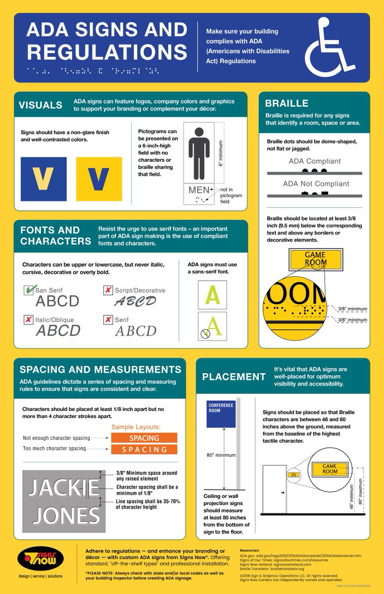 Signs Now HQ tweet media