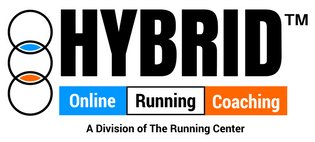 RunningCenter's tweet photo. Introducing #HybridOnlineRunningCoaching. It’s the best of both worlds. Individual private online running coaching with the support of a private Facebook group. Be trained by Coach Mindy who has coached 12,000 runners over the past 25 years! https://t.co/8eoEB01YL2 https://t.co/Nv0U5nQtqz