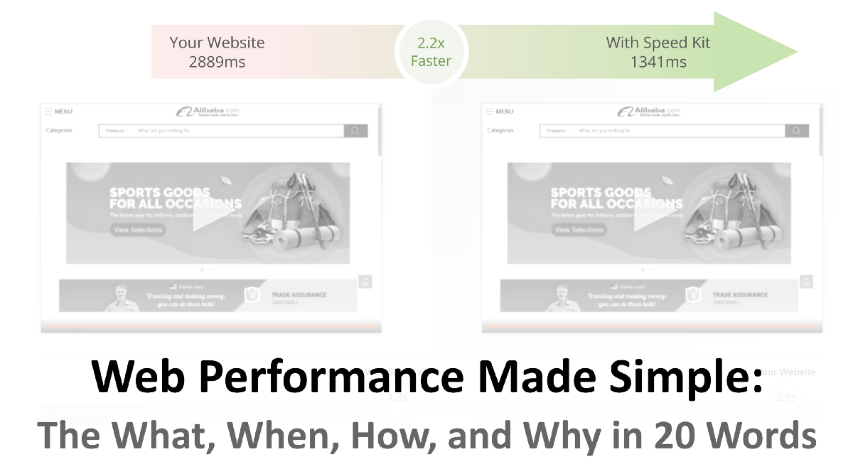 BeLucid's tweet photo. I really enjoyed how this article lays out web performance for developers.

Web Performance Made Simple: – Baqend Blog https://t.co/0fpVoQ8QzQ https://t.co/giE2PFHBbG