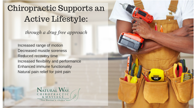 NaturalWayChiro's tweet image. Address the issue with routine #chiropractic  (not ibuprofen!)