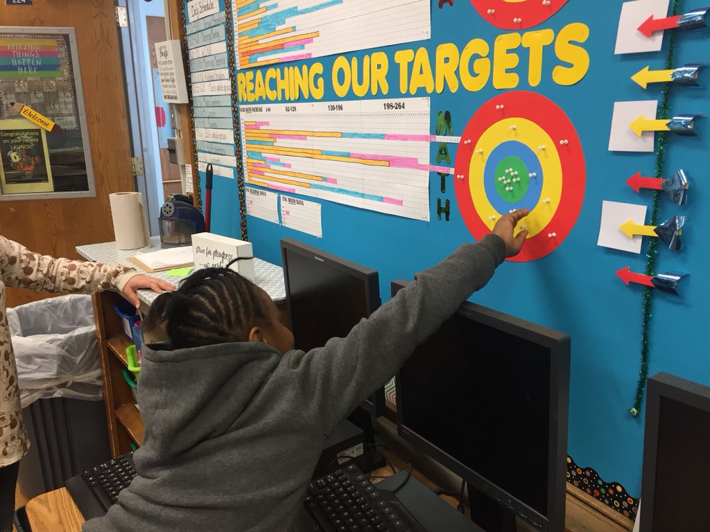 AshleaVilello's tweet photo. Moving STAR colors in reading and math! 4th grade pandas @PorterElemSCSD are invested in learning and excited to track their progress! “I LOVE school!” “Wow, she’s doing great!” #StriveForProgressNotPerfection #SCSDSuccess #SyraFuse @SyracuseSchools #PandaPL https://t.co/NVHbH9Qop8