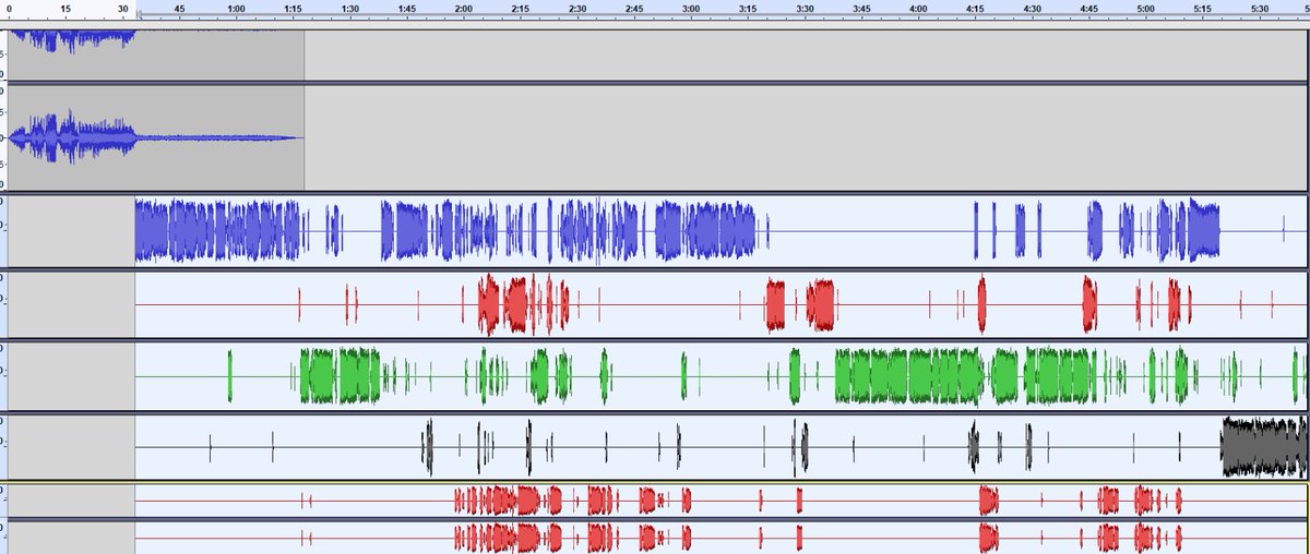 lordneptune's tweet photo. Back in business, right back at the near beginning, but still, at least we didn't lose the audio files or anything.
@CreationCast @ProteanCity #EditorJames https://t.co/EaRMZLcaKH
