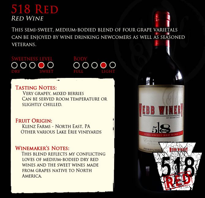WebbWinery's tweet photo. Our Hump Day Happy Hour today is 518 Red for only $10/bottle (3-7pm only). That’s 33% off regular price! https://t.co/0JJ4yWdUX7