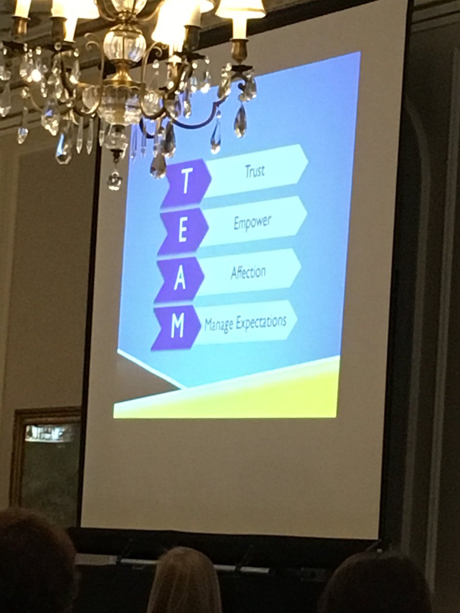 WorldlyStrategy's tweet image. #pwcchicago how to lead as an Alfa