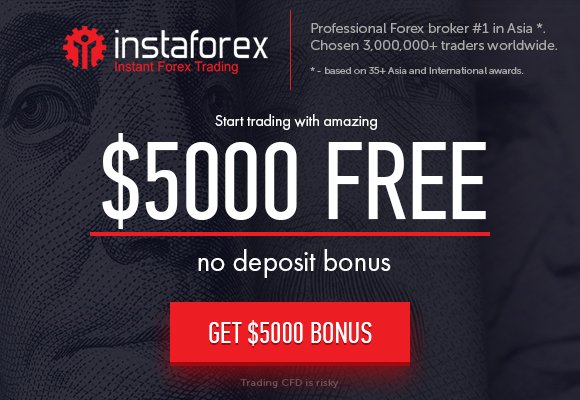 Instaforex bonus agreement trading forex with tradestation fees
