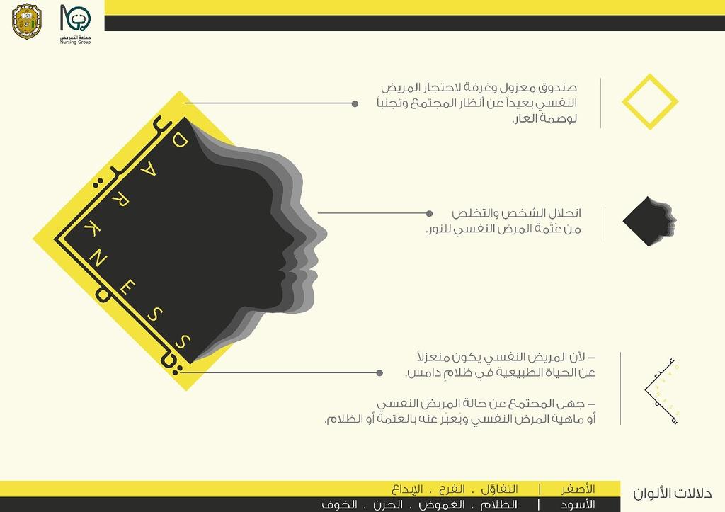 nursing_group's tweet photo. المعاني المخفيّه  خلف ⁧# عتمة
#الاسبوع_التمريضي10

@Squ_2013 https://t.co/tFv72v5XxR
