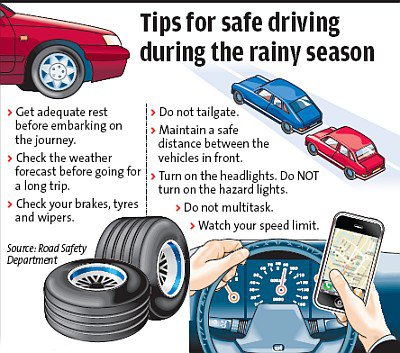 Drive safe this rainy season! #SafeBerea