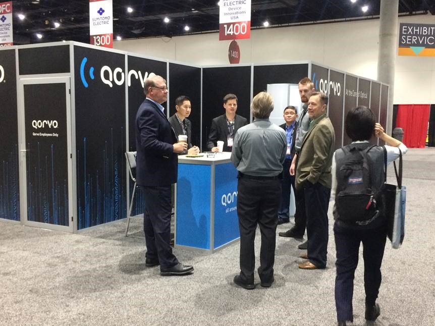 Working At Qorvo Zippia