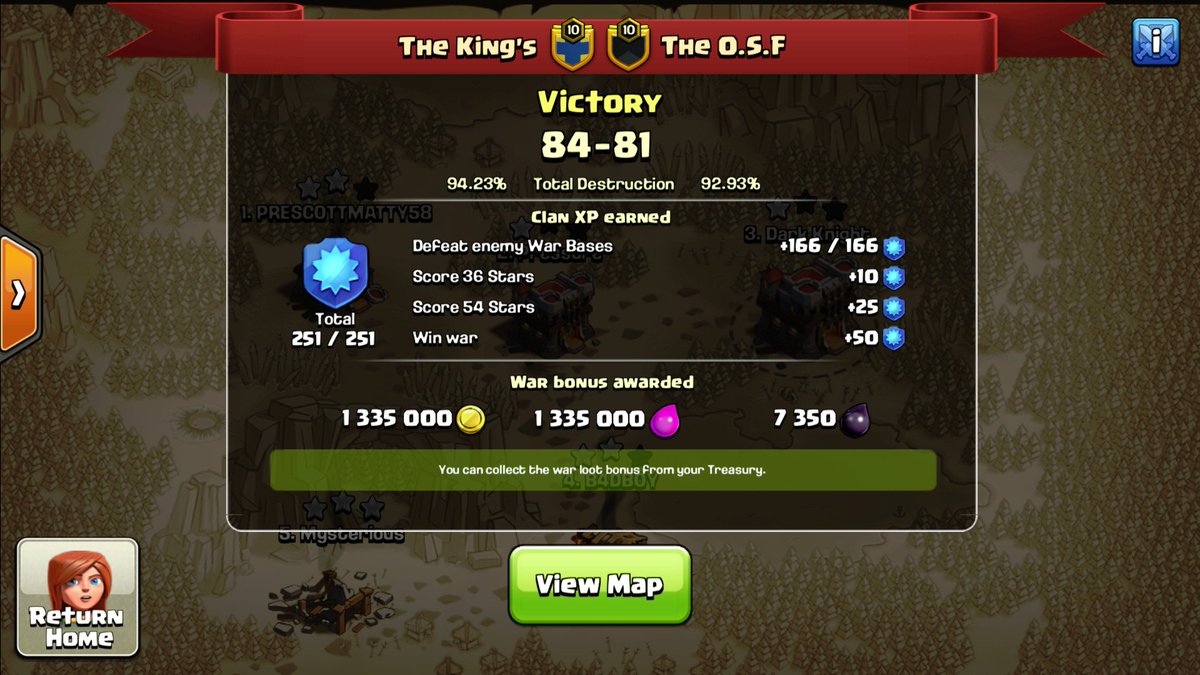 First Official Post for The <a href="/TheKings_C0C/">The Kings</a>  Good war with The O.S.F!
