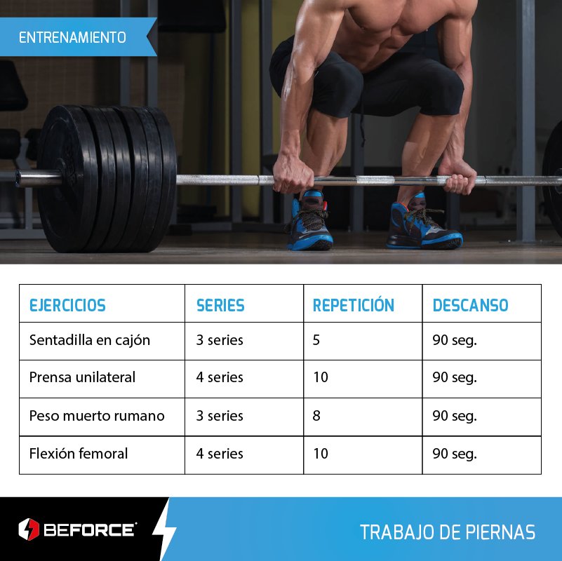 beforcearg's tweet photo. MIÉRCOLES DE ENTRENAMIENTO: Supera tus límites con Beforce
#hoyseentrena #beforce #suplementosdeportivos #hoyseentrenafuerte #vidafit #salud #workhard #personaltrainer #fitnessmotivation #fitnesscoach #urbano #dama #retofit #boxing #box #liongym #team #trainer #sorteo #sport https://t.co/aSkQs9cDjY