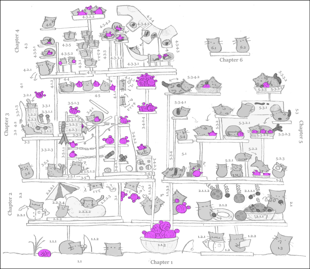 Fiona Naughton tweet media