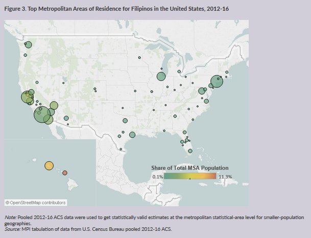 Three cities accounted for about ⅓ of all #Filipinos in US:
 
🔵 Los Angeles
🔵 San Francisco
🔵 New York

bit.ly/1CSyRFF

<a href="/allthingscensus/">All Things Census</a> <a href="/CensusReporter/">Census Reporter</a> <a href="/FactTank/">Pew Research Fact Tank</a>