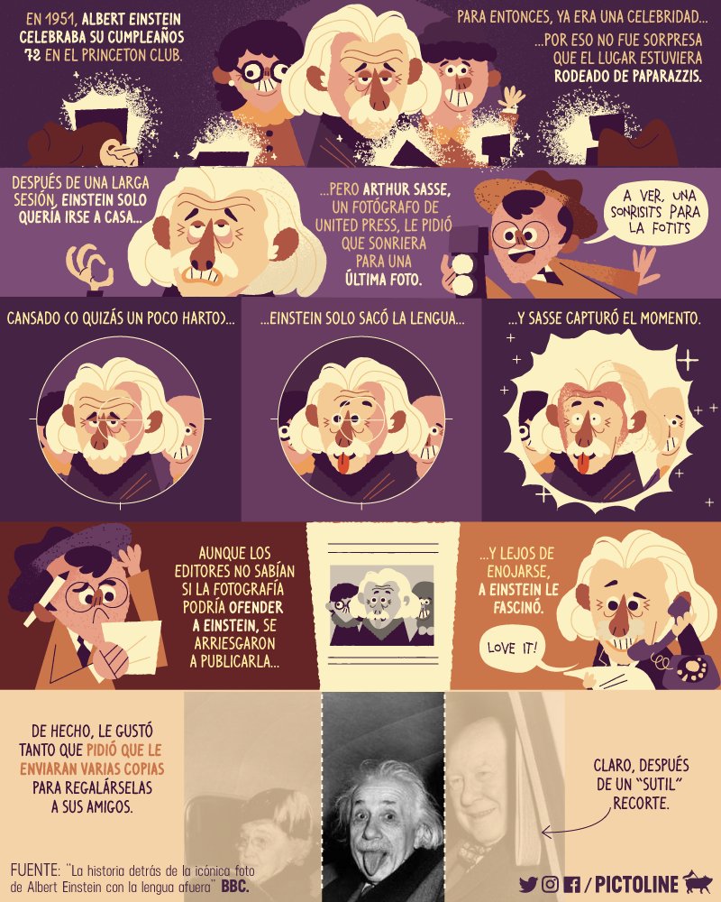 PlanetarioMad's tweet photo. Stephen #Hawking, Albert #Einstein, #NumeroPi..tres en uno via @pictoline https://t.co/hzckhB6Qld