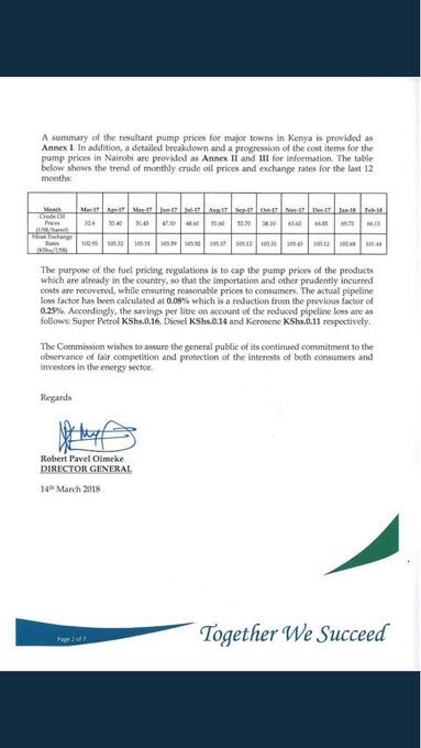 petrokenyaOil's tweet photo. ERC reduces petrol price by Sh0.46 per litre while diesel and kerosene costs go up by Sh0.90 and Sh0.70 respectively. https://t.co/mOY6zneybt
