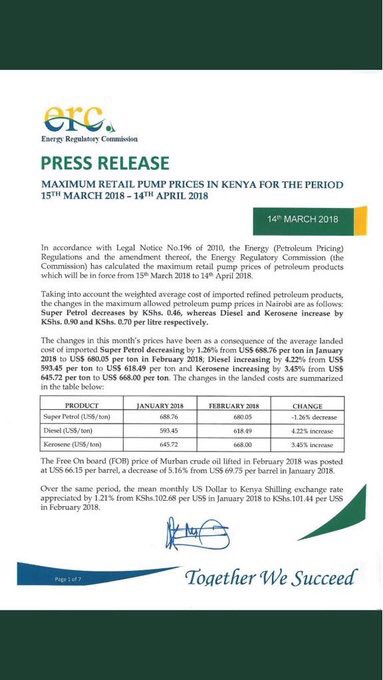 petrokenyaOil's tweet photo. ERC reduces petrol price by Sh0.46 per litre while diesel and kerosene costs go up by Sh0.90 and Sh0.70 respectively. https://t.co/mOY6zneybt
