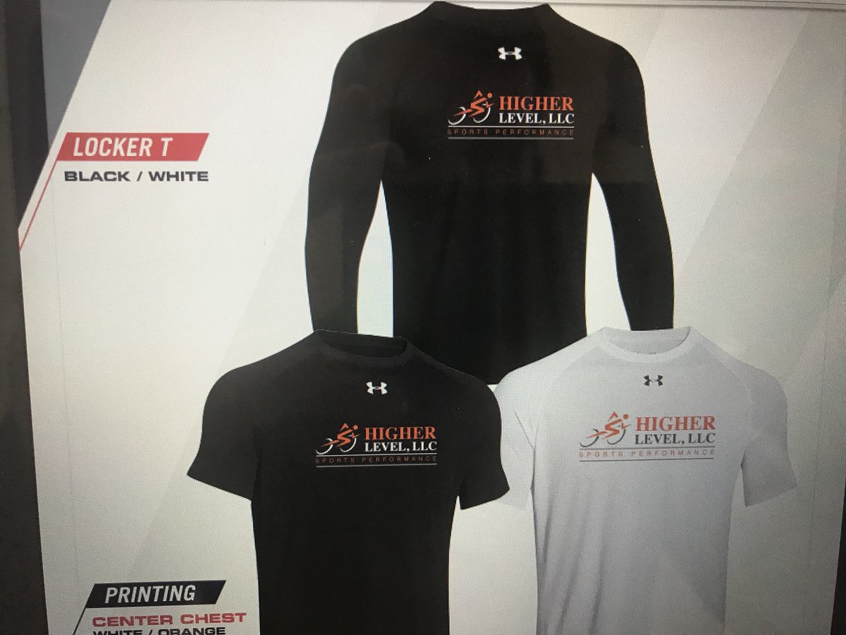 Higher Level RI tweet media