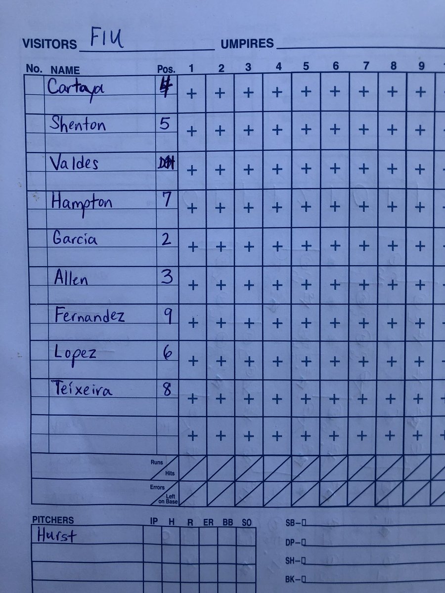 FIU Baseball (@FIUBaseball) | Twitter