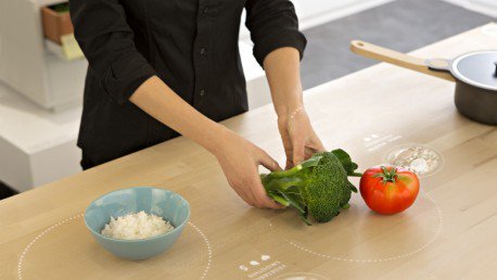 How will we behave around #food in #2025? #VirtualReality and #automation change food behavior bit.ly/1Hw91Gu
