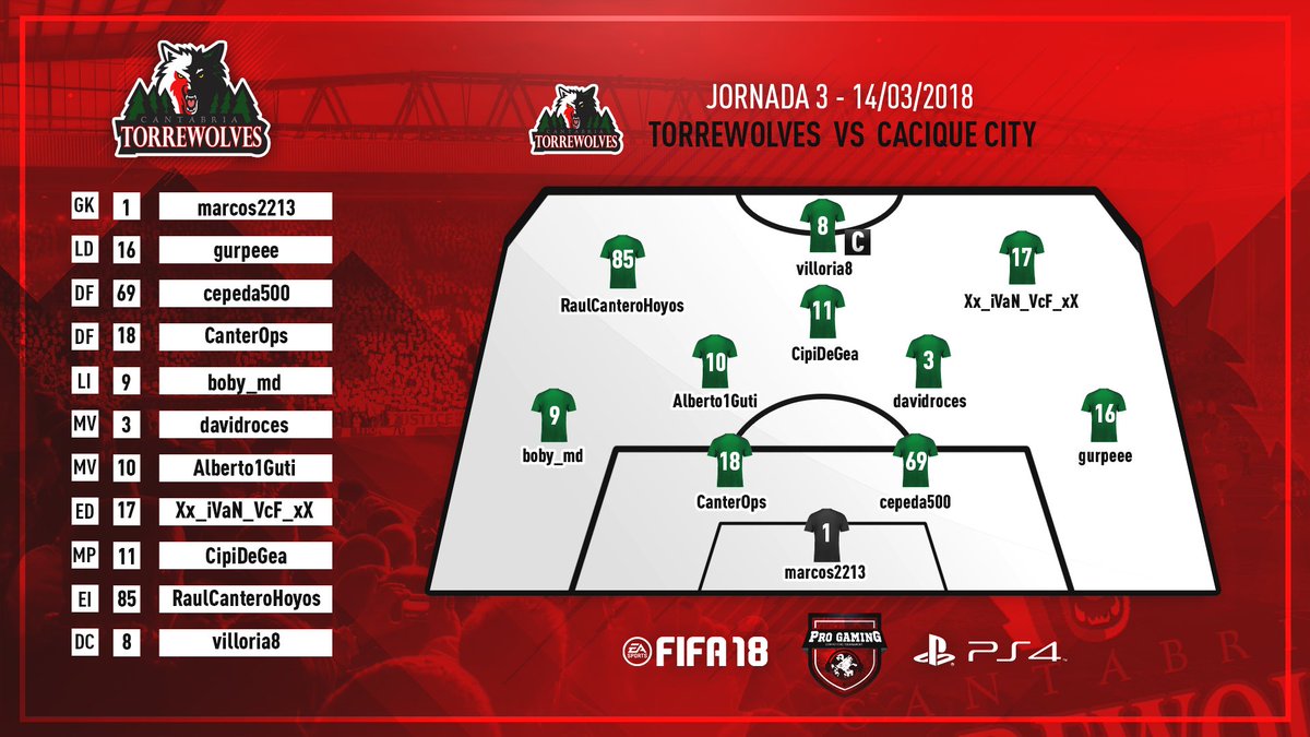 Después de la amplia victoria de ayer en la segunda jornada de la winter de <a href="/ProGamingCT/">ProGaming</a> , esperamos hoy volver a sumar los 3 puntos! ⚽️🎮🐺