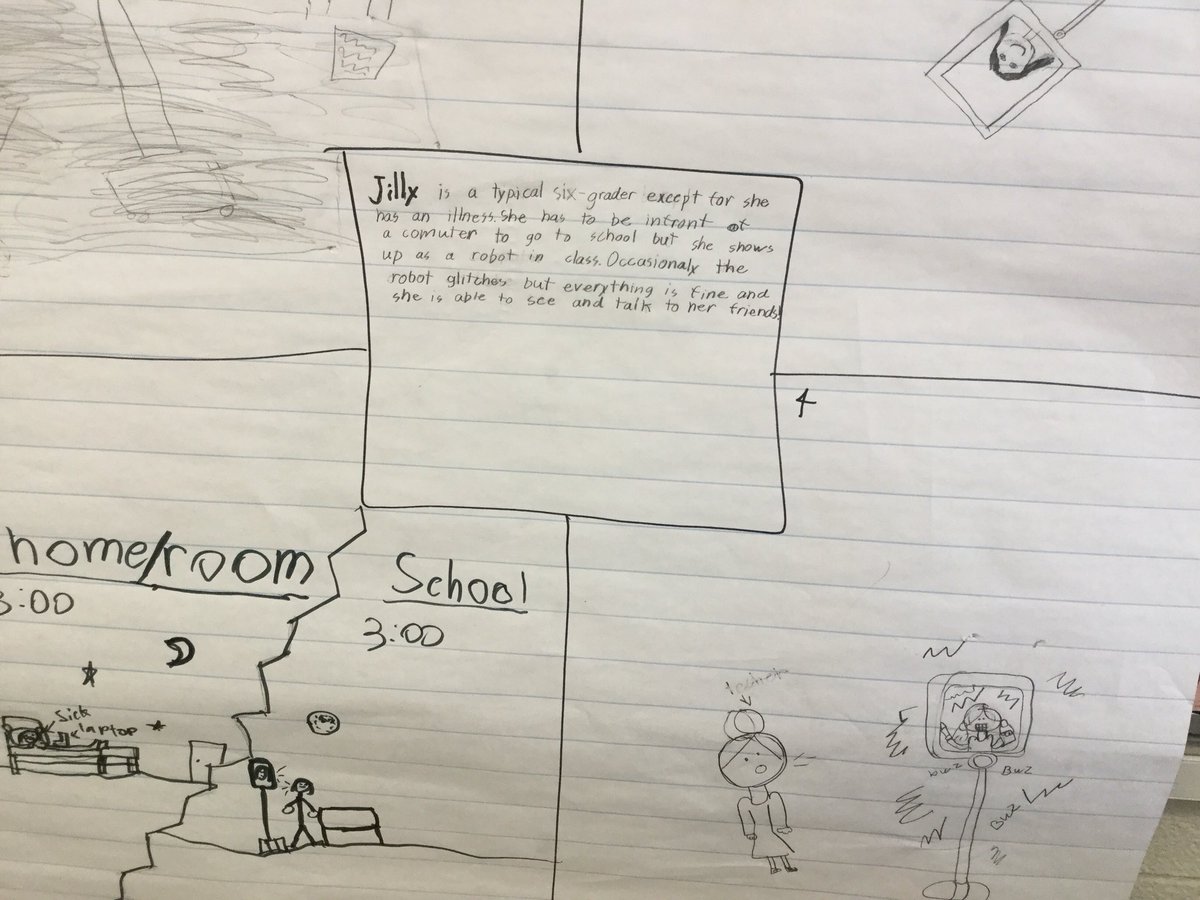 MrsPenz4gr's tweet photo. π€― Mind Blown...great group summaries from this article doodle activity! π₯ fireworks for everyone! #SoWashCLR @validateaffirm #mnclr #AVID https://t.co/EtuSzCOhXZ