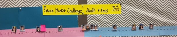 howerran's tweet photo. Pre-teaching line plots by having the students display the results of their Stock Market Challenge.
#FDELearns https://t.co/Ig1Ysefg1g