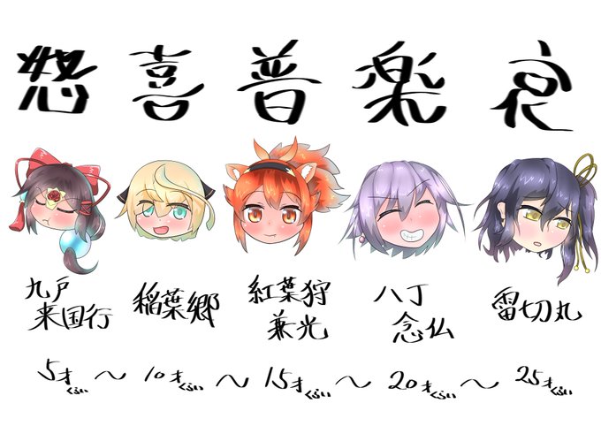 喜怒哀楽のtwitterイラスト検索結果